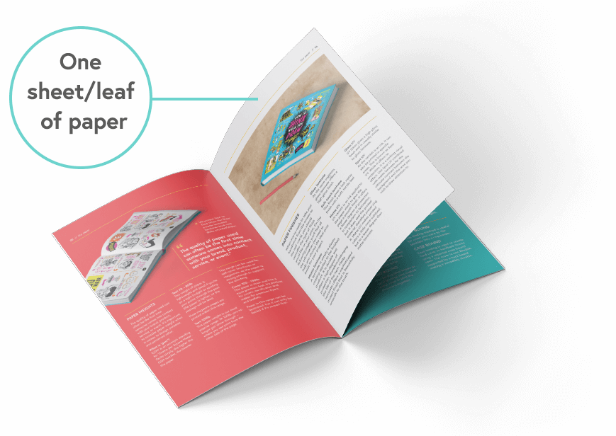 A leaf, or leaves, are sheets of paper in a publication