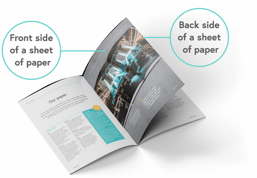 A side refers to a printed page