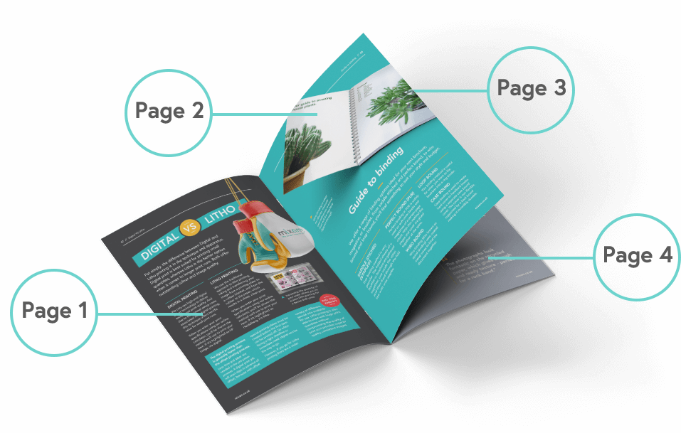 A page is represented by the side of a sheet of paper