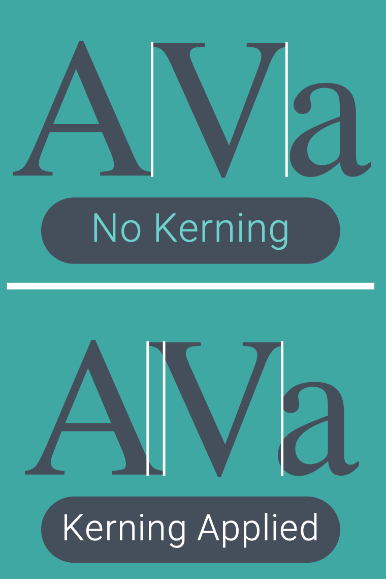 A graphic showing text with and without kerning for printing