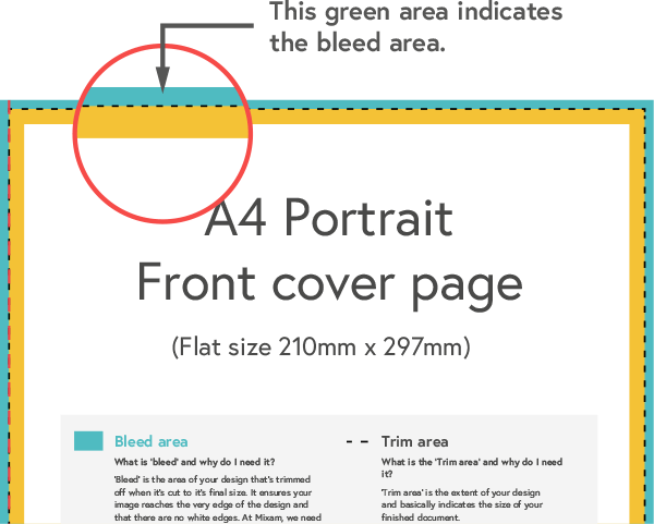 Example of bleed in a print file