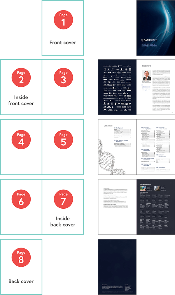 Cover papers example