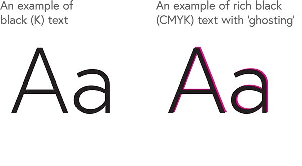 Example of the 'ghosting' effect rich black may produce